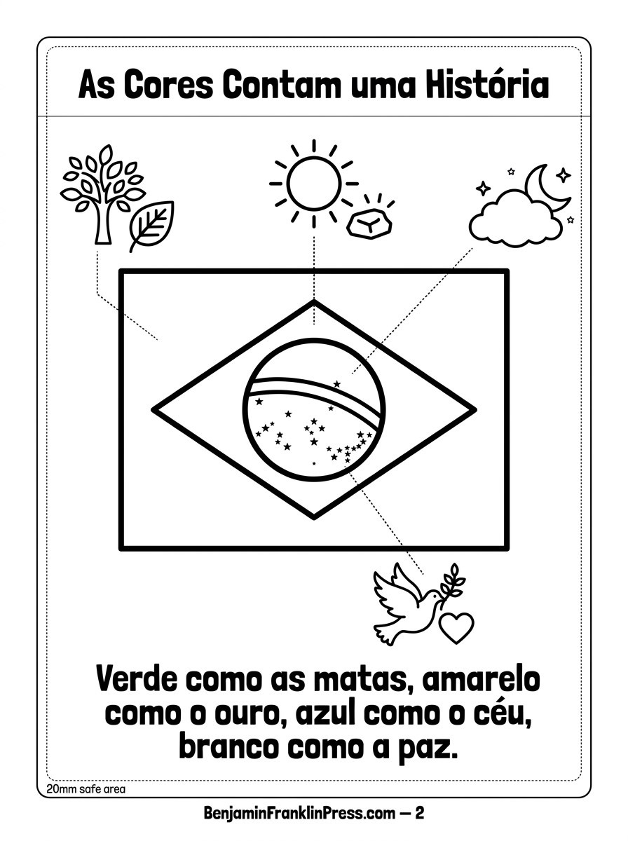 Desenho educativo da bandeira do Brasil para colorir, com ícones indicando o significado das cores verde, amarelo, azul e branco.